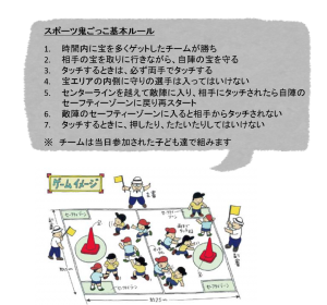 9月21日スポーツ鬼ごっこ体験会開催いたします 走り方教室も同時開催 Fc町田ゼルビア オフィシャルサイト