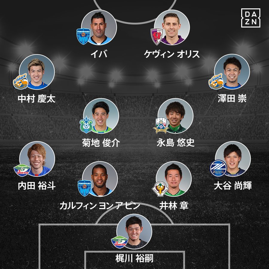 ｊ２リーグ第11節 Dazn週間ベストプレーヤー11名に大谷尚輝選手が選出されました Fc町田ゼルビア オフィシャルサイト