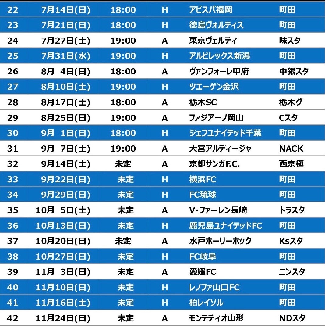 キックオフ時間決定 19 明治安田生命ｊ２リーグ 試合日程が発表されました Fc町田ゼルビア オフィシャルサイト