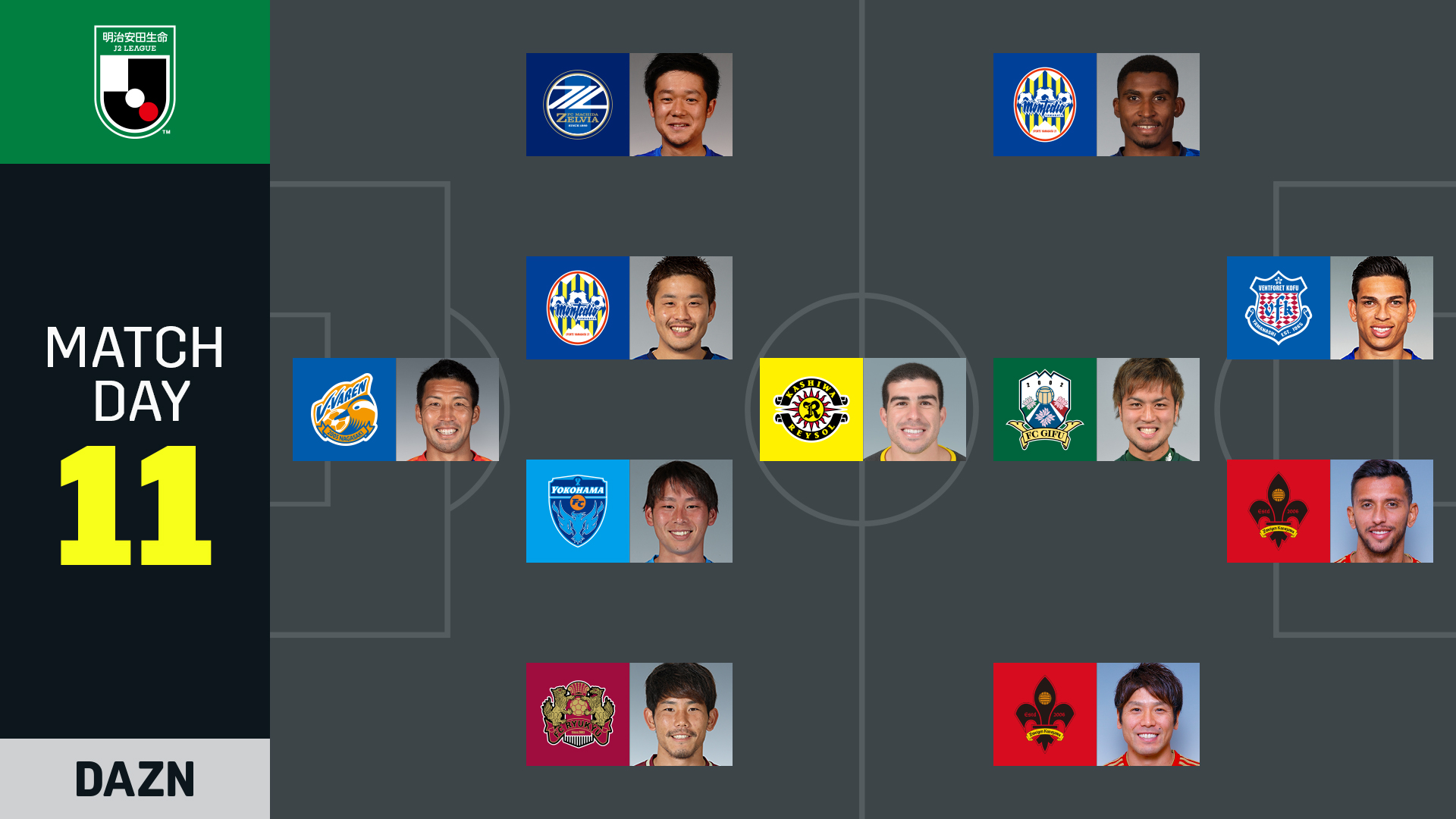 Ｊ２リーグ第11節･週間ベストプレーヤーに下坂晃城選手が選出されました！