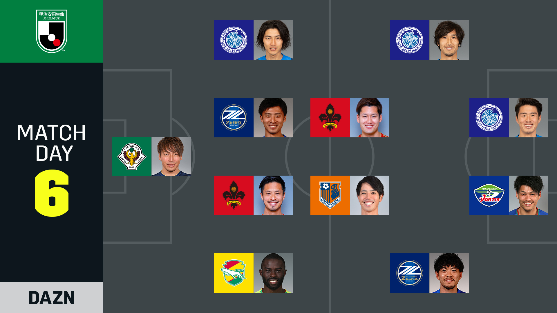 Ｊ２リーグ第6節･DAZN週間ベストプレーヤーに藤井選手･戸高選手が選出されました