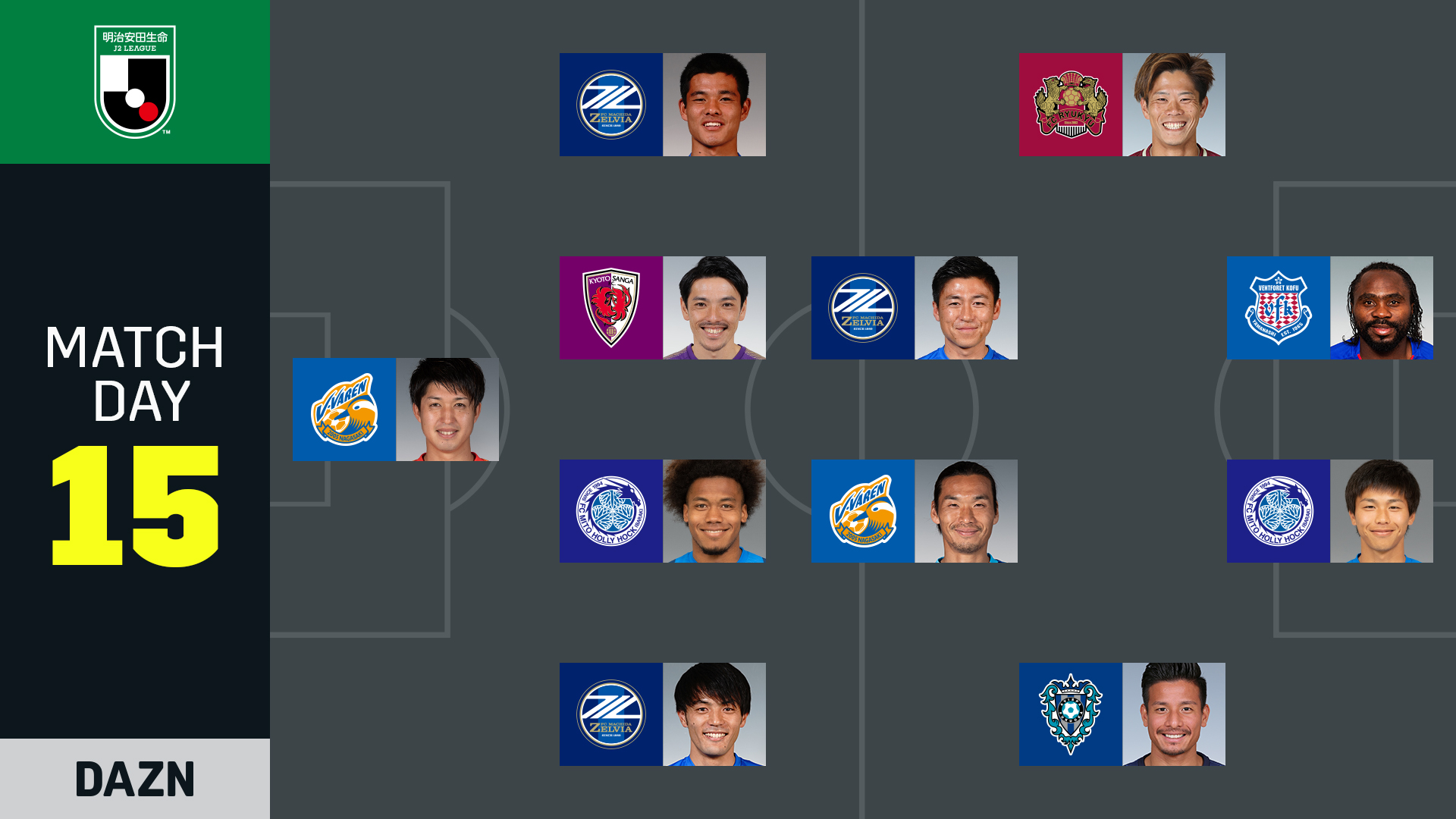 Ｊ２リーグ第15節･DAZN週間ベストプレーヤーに佐野選手･奥山選手･井上選手が選出されました