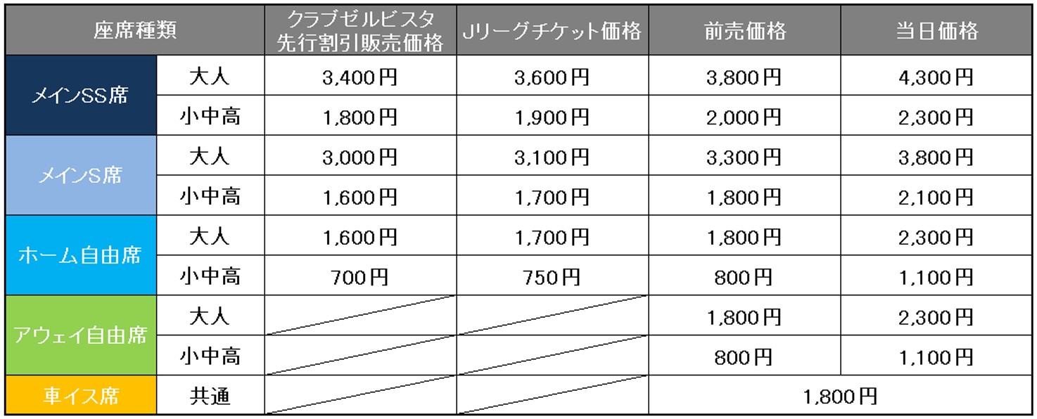 シーズン開幕戦および3月開催試合チケット販売日程のお知らせ Fc町田ゼルビア オフィシャルサイト シーズン開幕戦および3月開催試合チケット販売日程のお知らせ Fc町田ゼルビア オフィシャルサイト