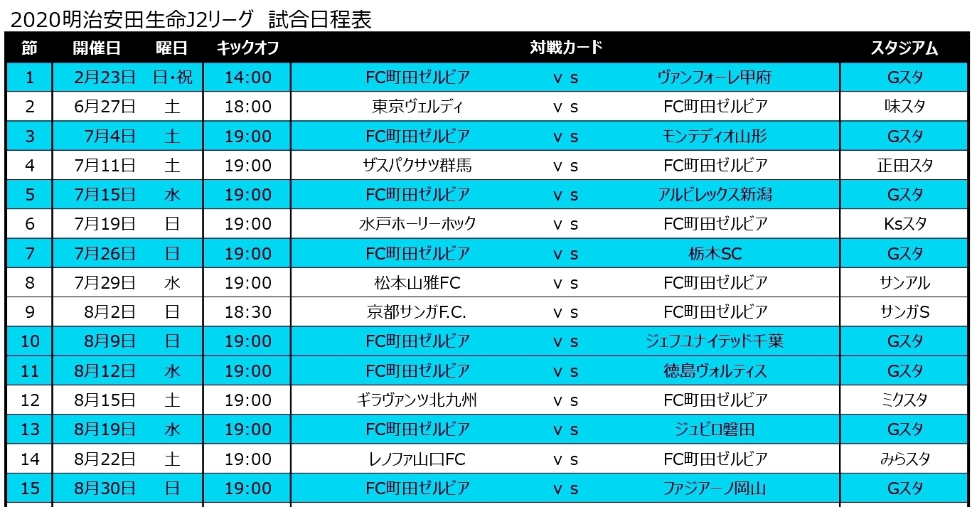 対戦相手決定 明治安田生命ｊ２リーグ 再開後の試合日程について Fc町田ゼルビア オフィシャルサイト