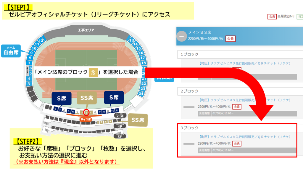 町田ゼルビア ホームゲームチケット引換券 メイン関係者席1枚 propar ...