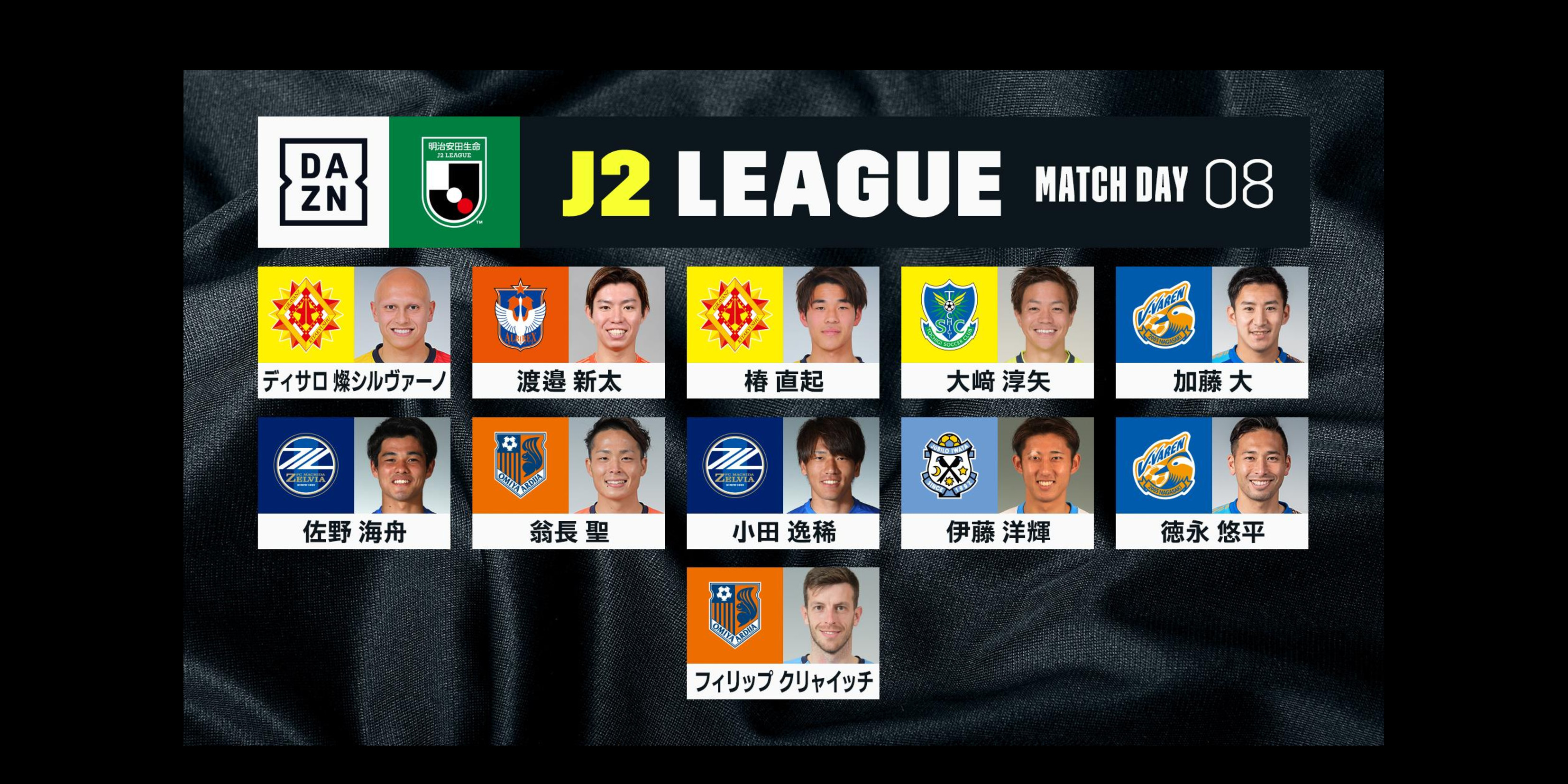 【Ｊ２リーグ第8節･DAZN週間ベストプレーヤー】小田逸稀選手･佐野海舟選手が選出！