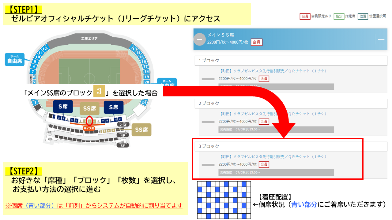 重要 制限付き開催試合時のチケット 7 7更新 Fc町田ゼルビア オフィシャルサイト