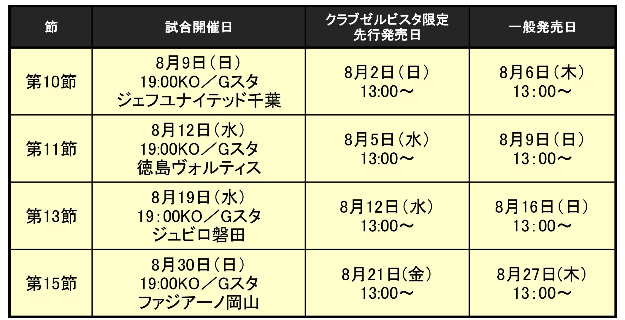 重要 8月ホームゲームの試合運営方法ついて Fc町田ゼルビア オフィシャルサイト