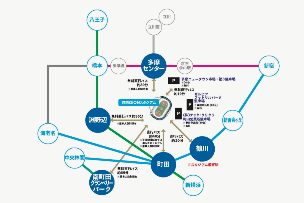 21明治安田生命ｊ２リーグ第7節 オーダースーツsadaマッチデー Vs京都サンガｆ ｃ アクセス情報 Fc町田ゼルビア オフィシャルサイト
