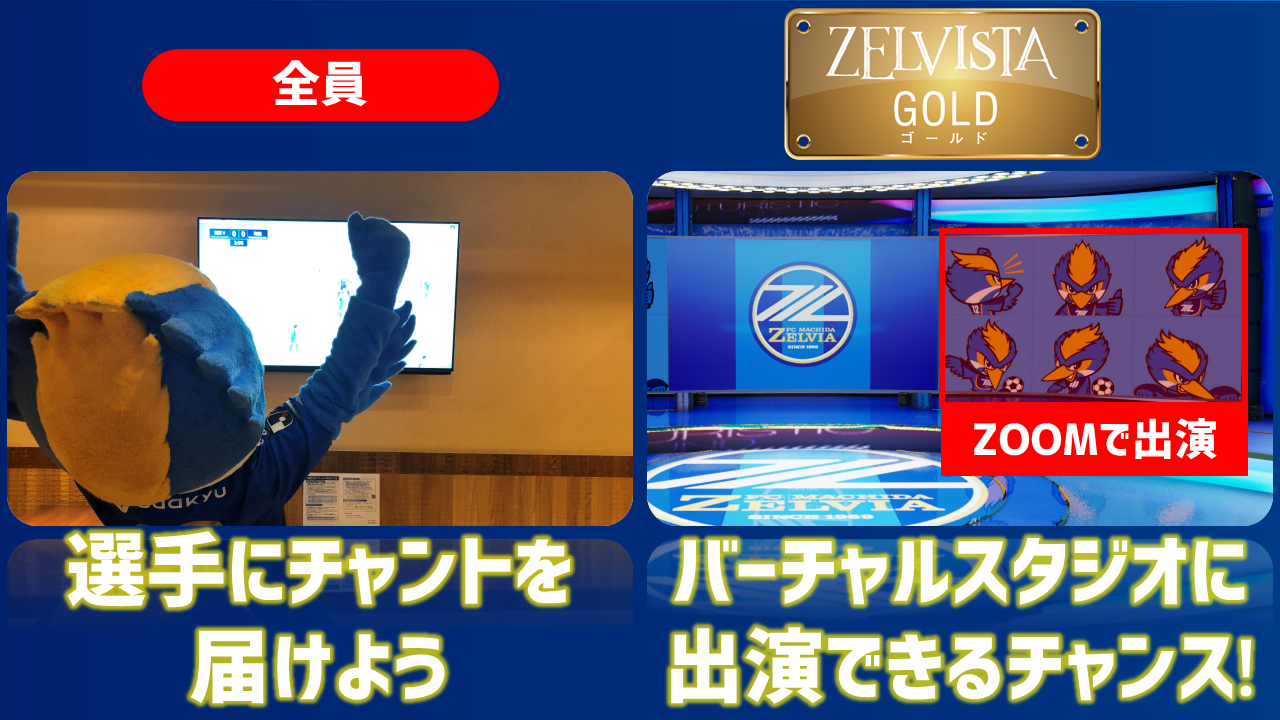 21シーズン開幕決起会 ゼルビア21応援キャンペーン がフォームでもコメント募集開始 Fc町田ゼルビア オフィシャルサイト