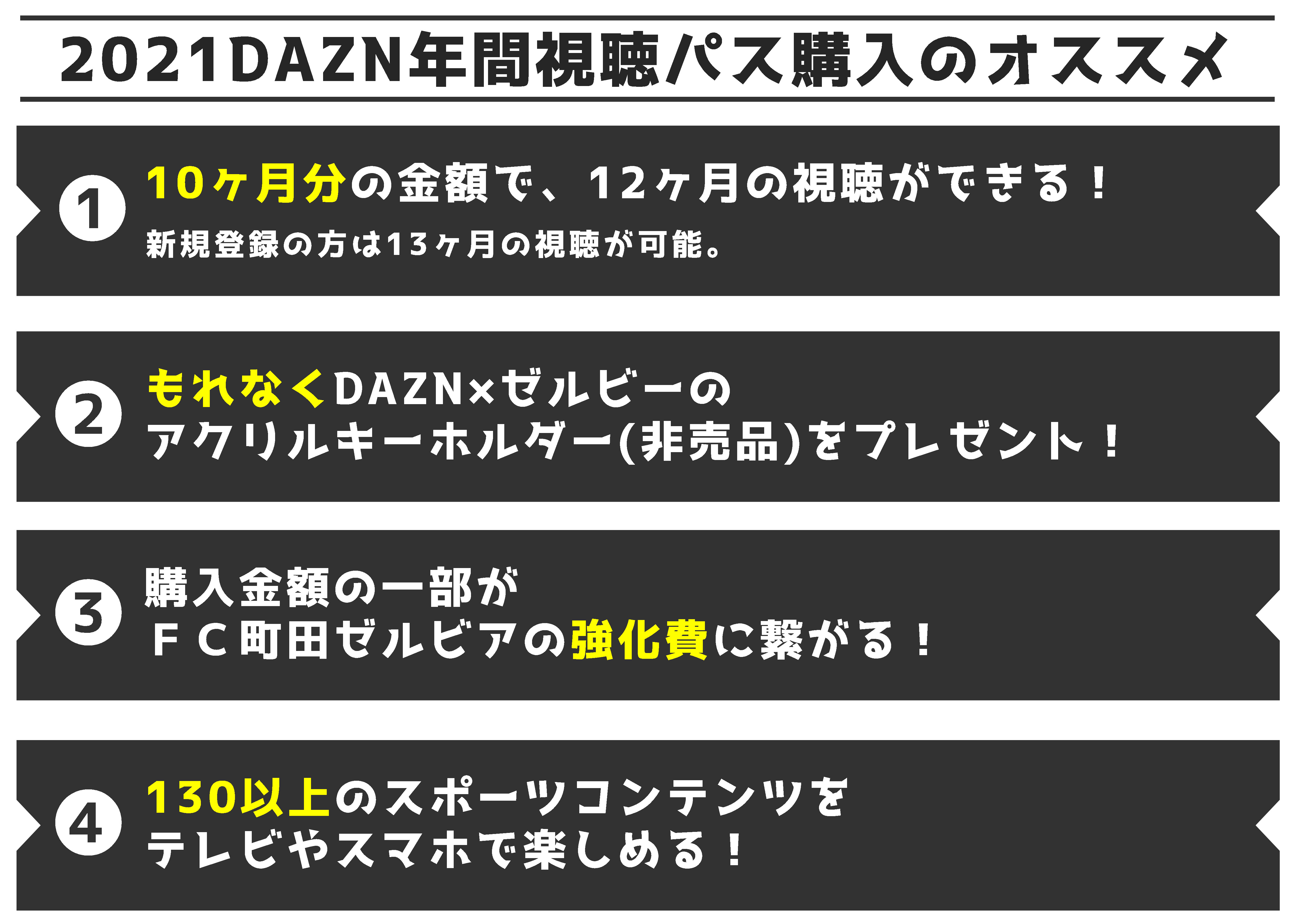 3 31まで Dazn年間視聴パス販売中 Fc町田ゼルビア オフィシャルサイト