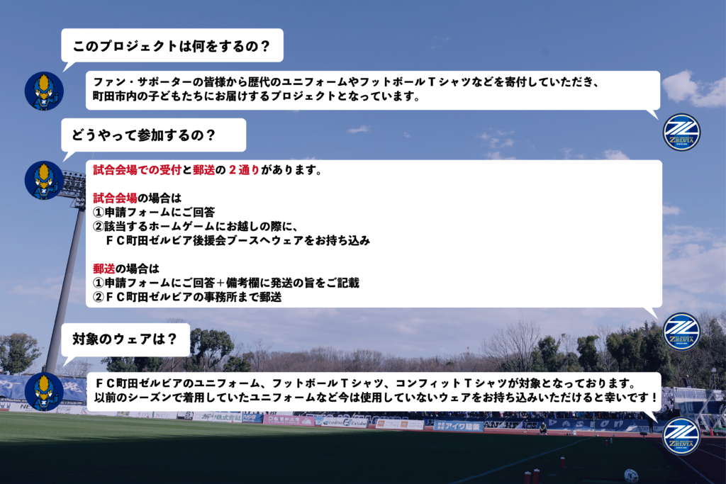 子どもたちにあなたのユニを届けよう コネクト トゥギャザー プロジェクト スタート Fc町田ゼルビア オフィシャルサイト