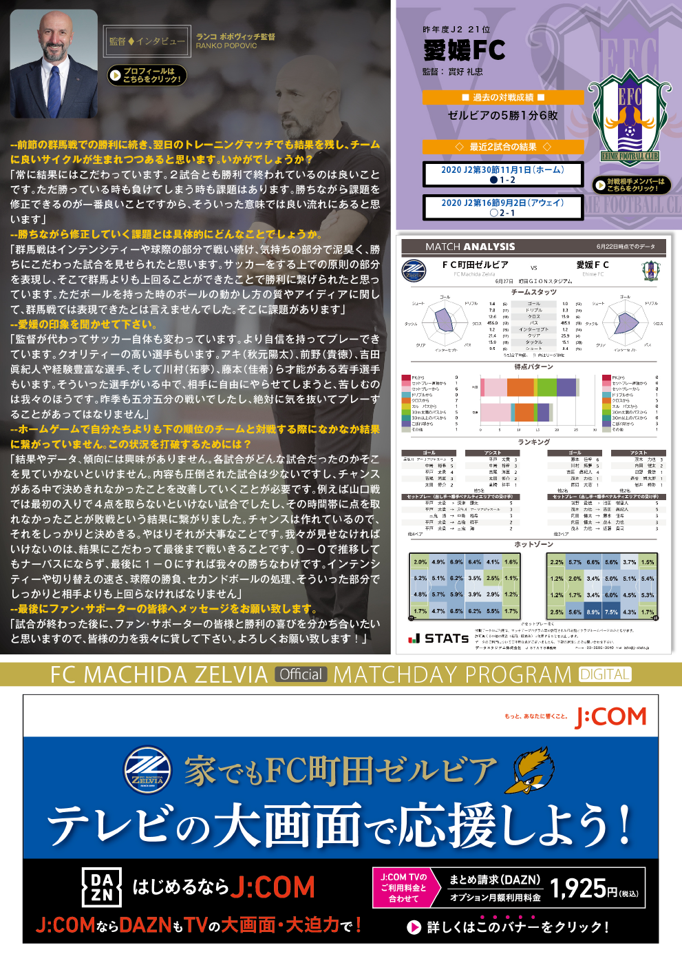 6月27日 日 愛媛fc戦 Fc町田ゼルビア オフィシャルサイト