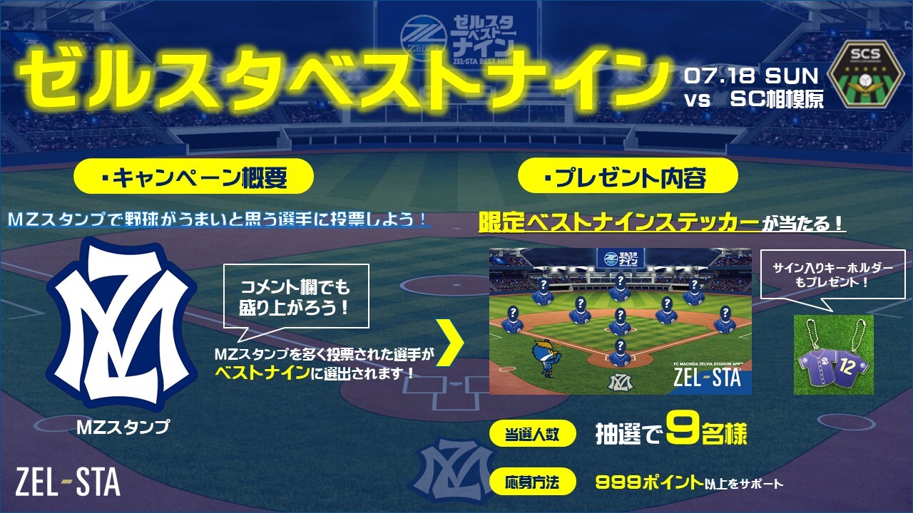 【ゼルスタベストナイン⚾】野球の”うまそう”な選手を決めよう！
