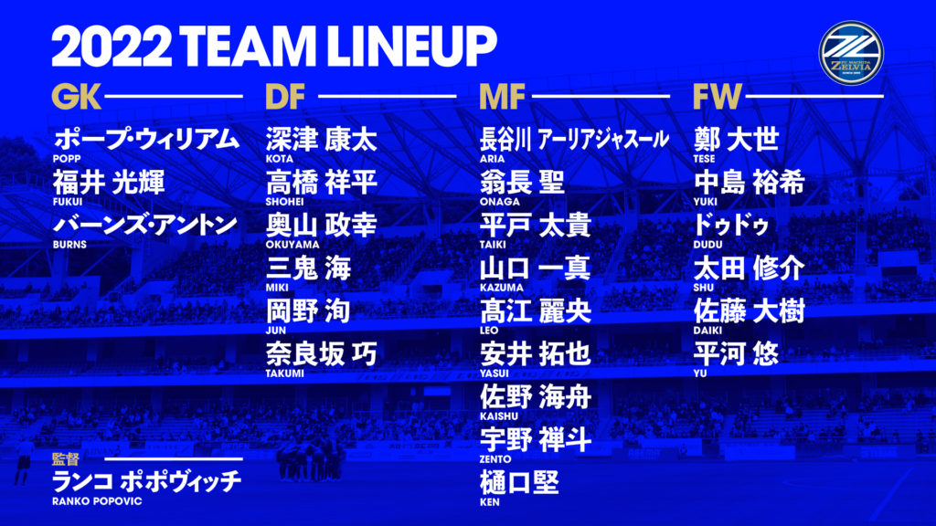 ｆｃ町田ゼルビアトップチーム22シーズン新体制のお知らせ Fc町田ゼルビア オフィシャルサイト