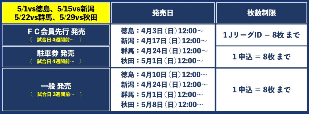 5月開催試合 チケット販売に関するお知らせ Fc町田ゼルビア オフィシャルサイト