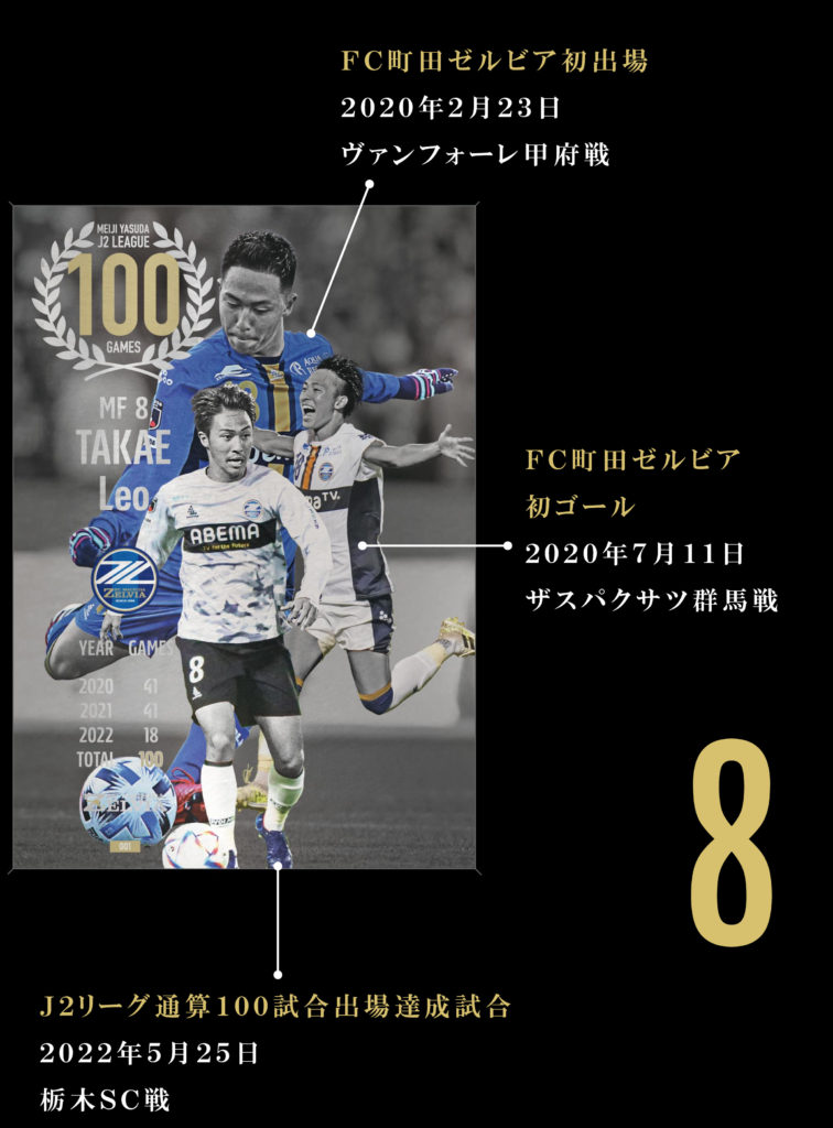 髙江麗央選手Ｊ２通算100試合出場記念グッズ販売 | FC町田ゼルビア