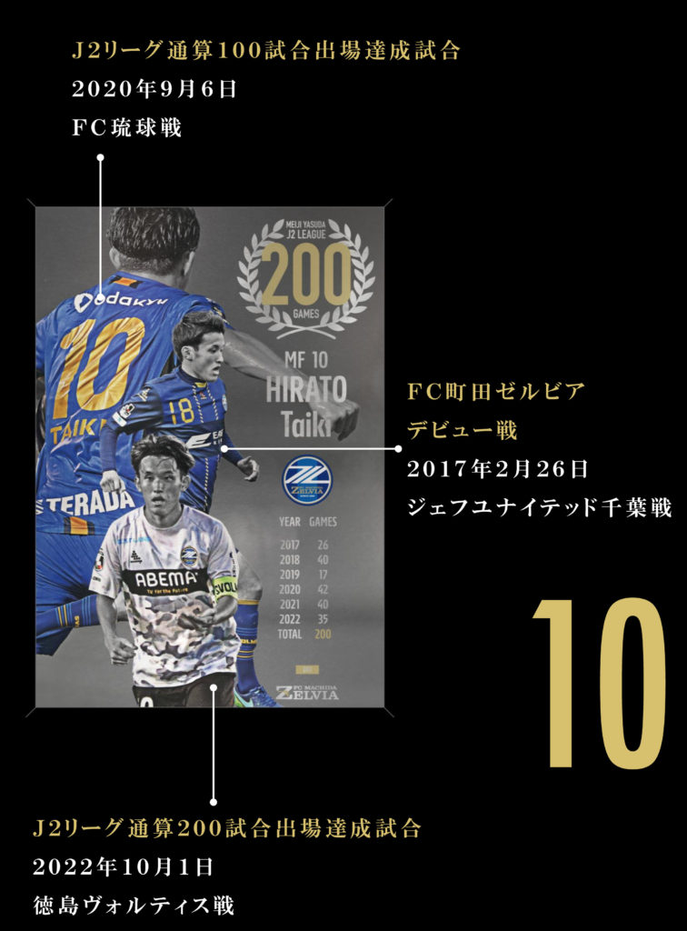 平戸太貴選手Ｊ２通算200試合出場記念グッズ販売開始 | FC町田ゼルビア 