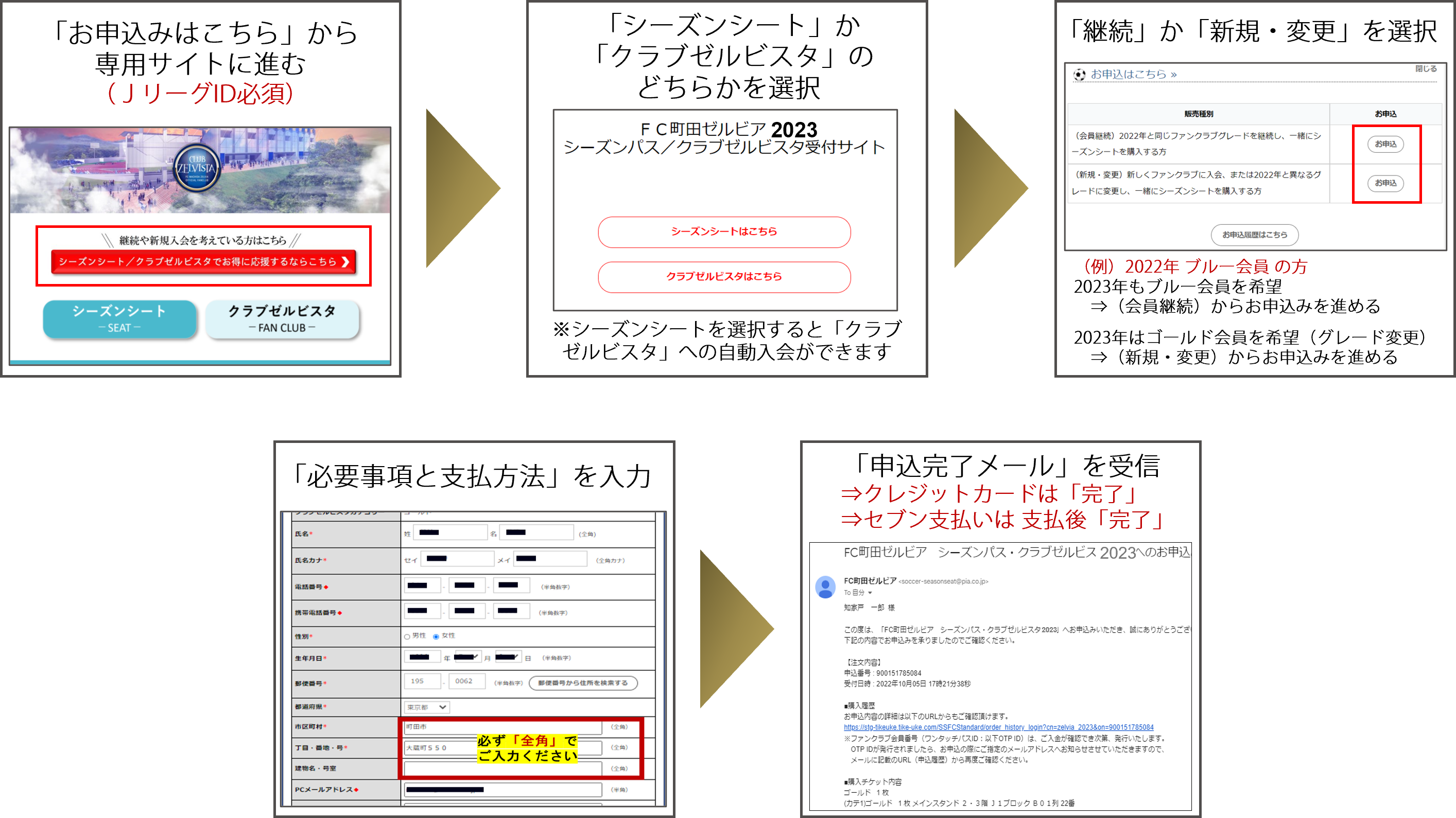 町田ゼルビア2025ホームゲーム招待券カテゴリー3【2枚】 町田ゼルビア ホームゲームチケットクーポン 2025 カテゴリー3