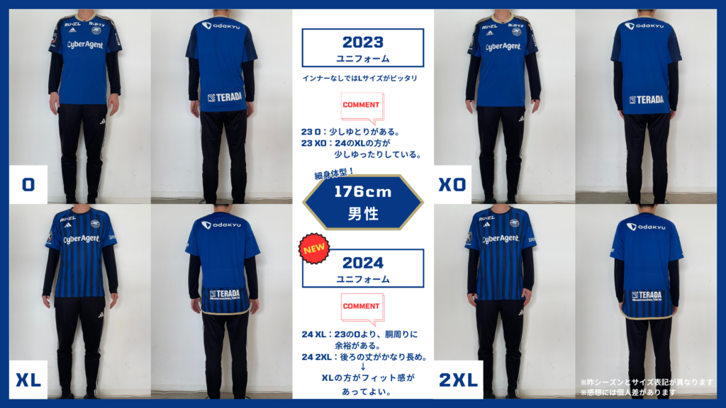 【タンタたん】FC町田ゼルビア2024 シーズンユニフォーム背番号12番 Yahoo!オークション - FC町田ゼルビア 2024ユニフォーム 12番