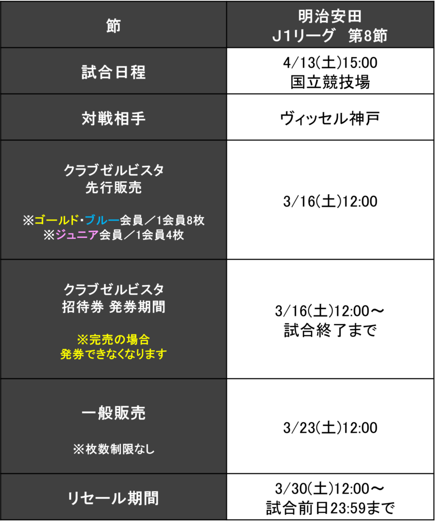 ヴィッセル神戸】 23シーズン 来場特典カードセット 16枚