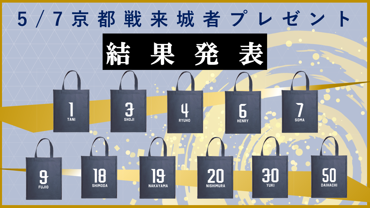 【5/7(水)京都戦】来場者プレゼント投票結果発表!