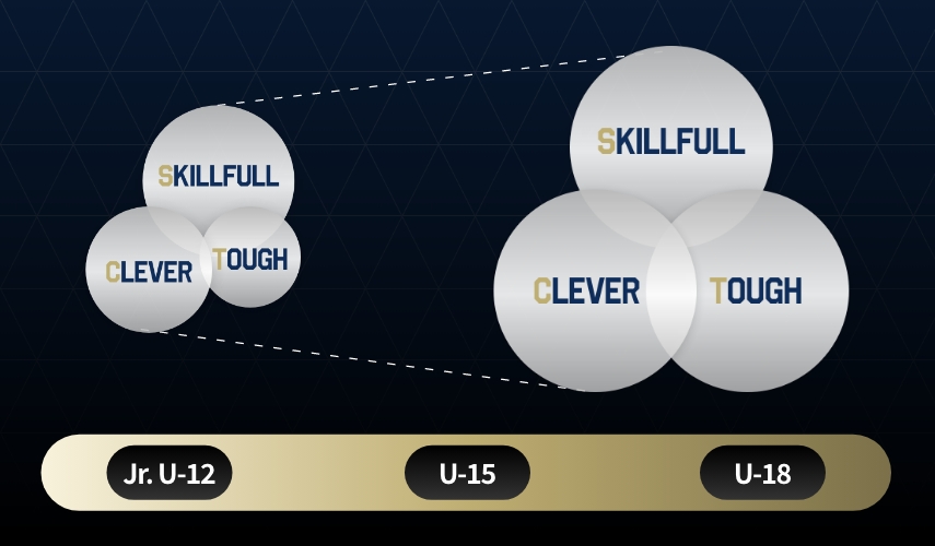 アカデミーコンセプトのイメージ画像