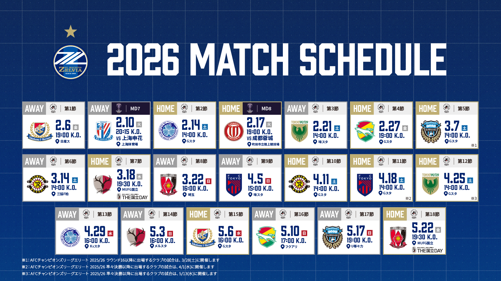 明治安田Ｊ１百年構想リーグ 地域リーグラウンド3節以降の試合詳細決定！