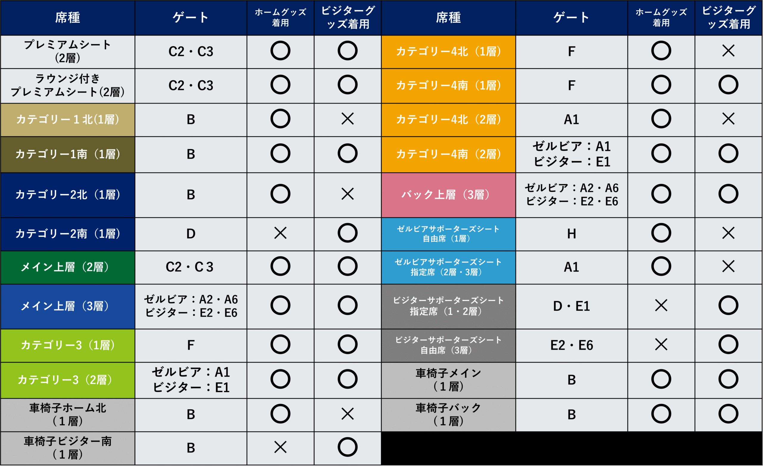 【受け渡し決定】 52159)リヤバンパーカバー トヨタ トヨタ純正品番先頭52 【通販