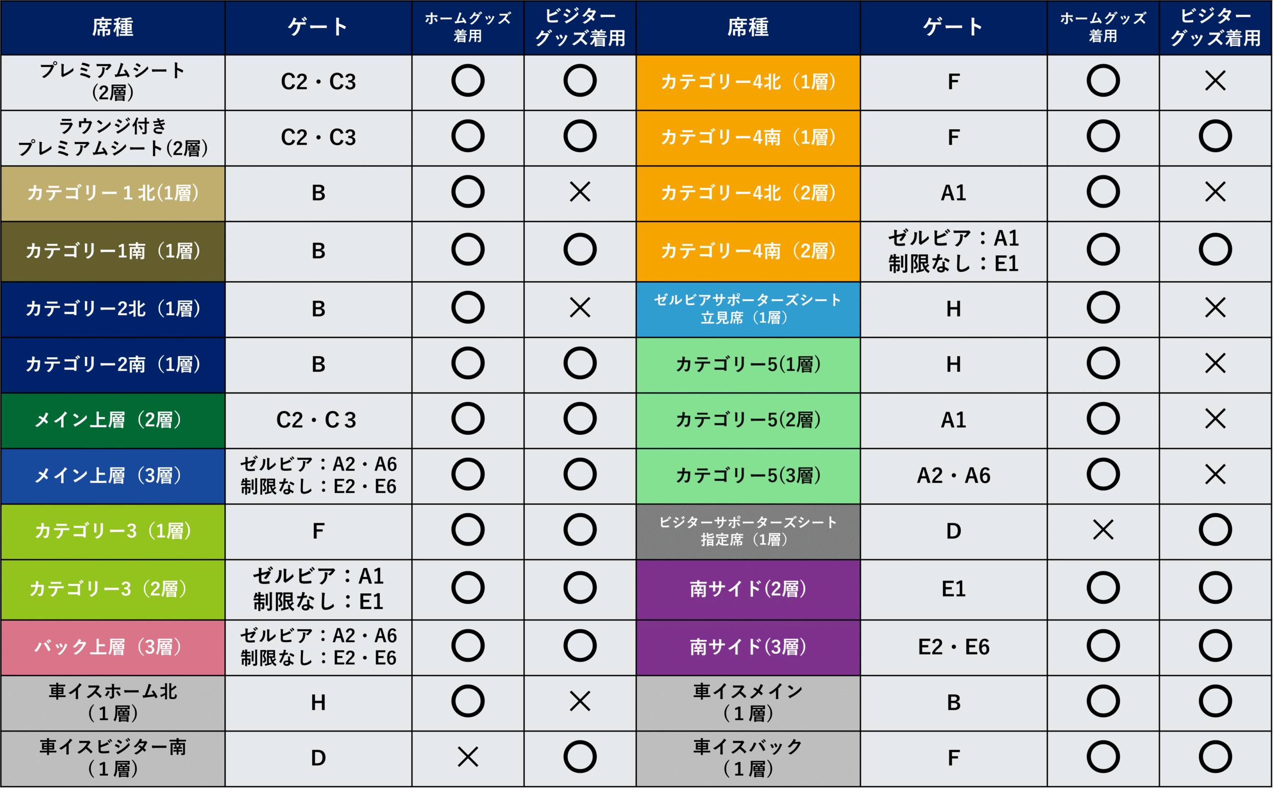 8/23(日)浦和レッズ戦】試合情報 | お知らせ | FC町田ゼルビア
