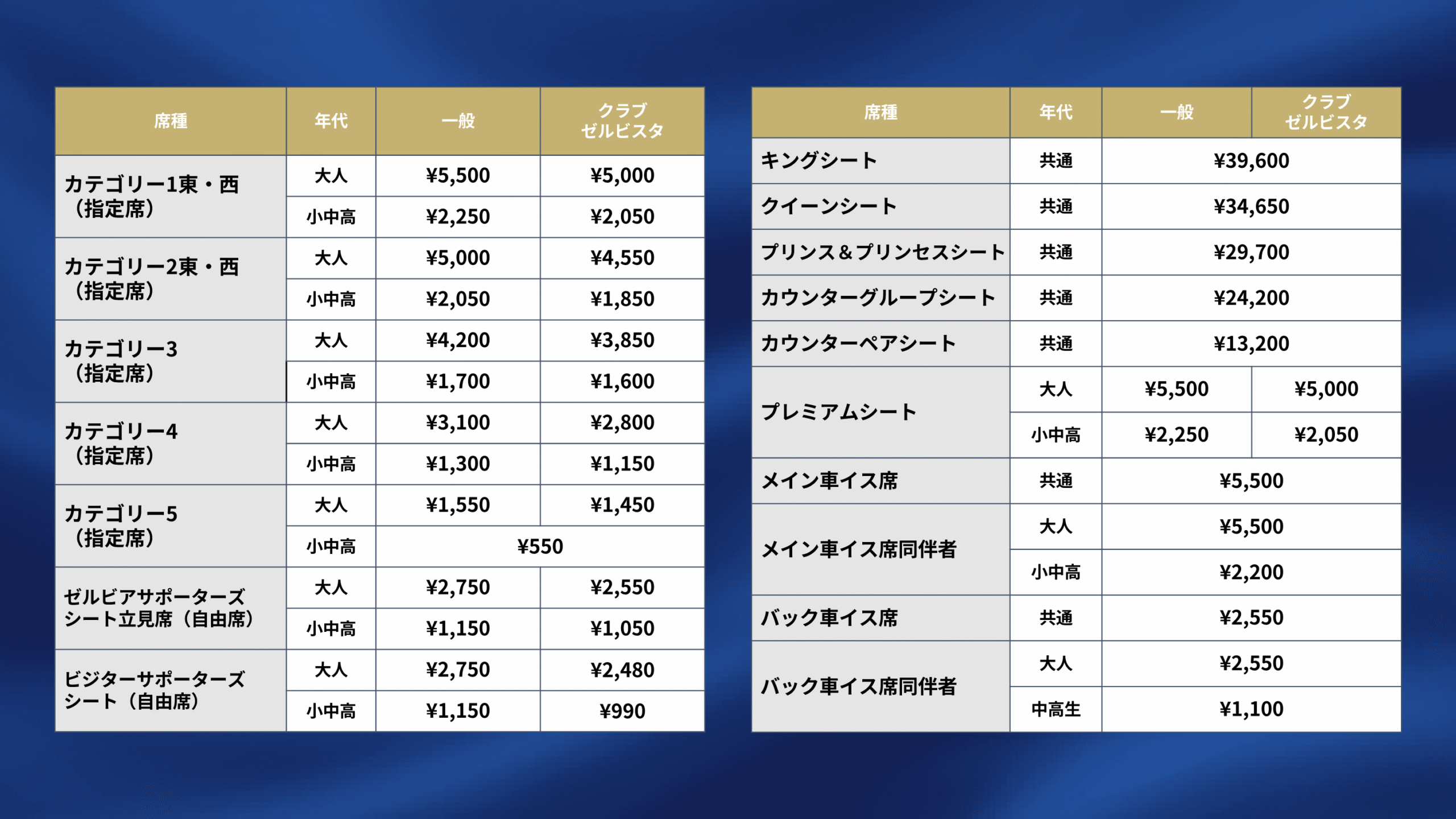 チケット販売情報（京都サンガF.C.戦） | お知らせ | FC町田ゼルビア